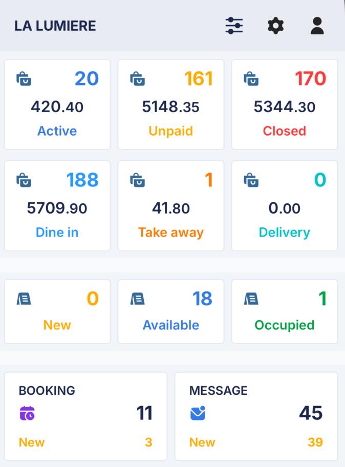 Analytics dashboard