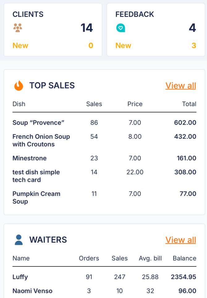 Customer insights